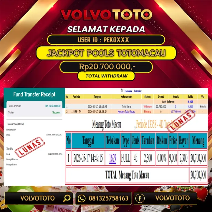 VOLVOTOTO  JACKPOT TOGEL POOLS TOTOMACAU Rp.20.700.000,- LUNAS USER ID : PEKO***