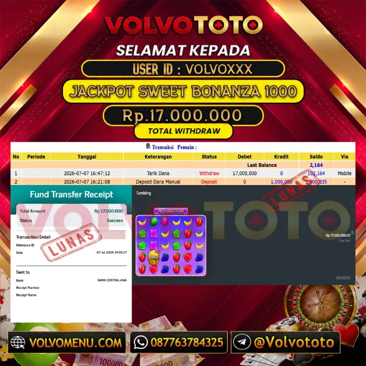 VOLVOTOTO JACKPOT SLOT SWEET BONANZA 1000 Rp.17.000.000,- LUNAS USER ID : VOLVO***