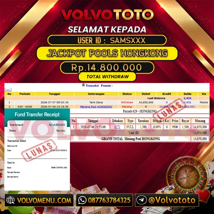 VOLVOTOTO JACKPOT TOGEL HONGKONG Rp.14.800.000,- LUNAS USER ID : SAMS***