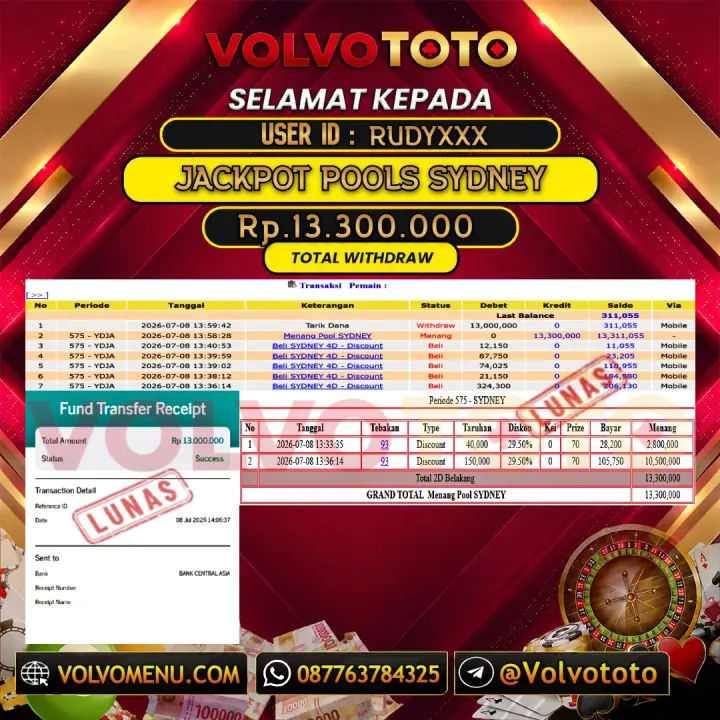 VOLVOTOTO JACKPOT TOGEL SYDNEY Rp.13.300.000,- LUNAS USER ID : RUDY***