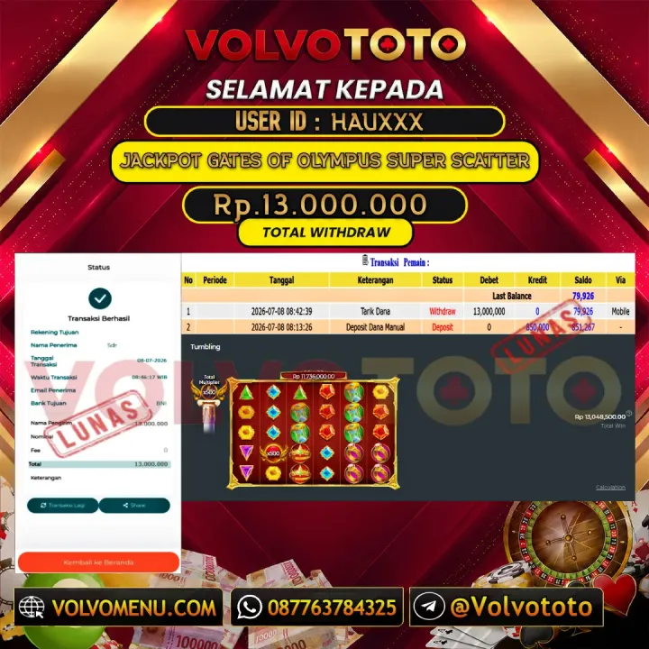 VOLVOTOTO JACKPOT SLOT GATES OF OLYMPUS SUPER SCATTER Rp.13.000.000,- LUNAS USER ID : HAU***