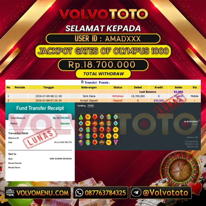 VOLVOTOTO JACKPOT SLOT GATES OF OLYMPUS 1000 Rp.18.700.000,- LUNAS USER ID : AMAD***