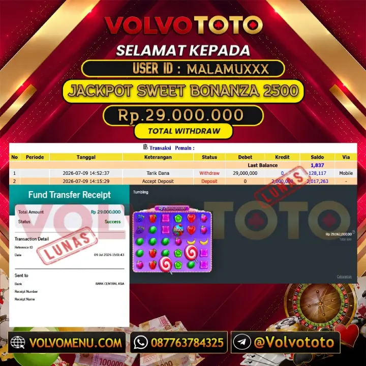 VOLVOTOTO JACKPOT SLOT SWEET BONANZA 2500 Rp.29.000.000,- LUNAS USER ID : MALAMU***