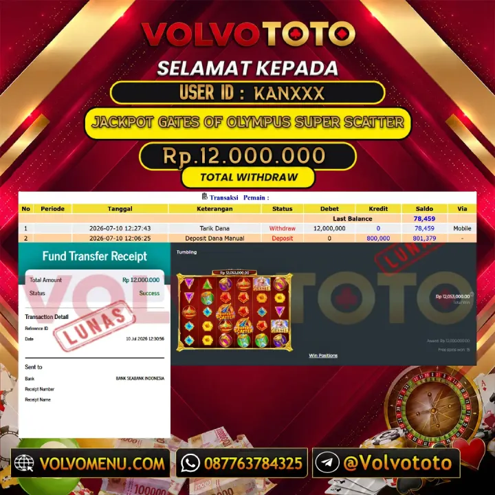 VOLVOTOTO JACKPOT SLOT GATES OF  OLYMPUS  SUPER SCATTER Rp.12.000.000,- LUNAS USER ID : KAN***