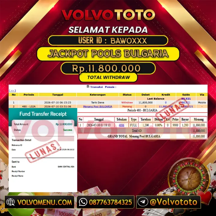 VOLVOTOTO JACKPOT TOGEL BULGARIA Rp.11.800.000,- LUNAS USER ID : BAWO***