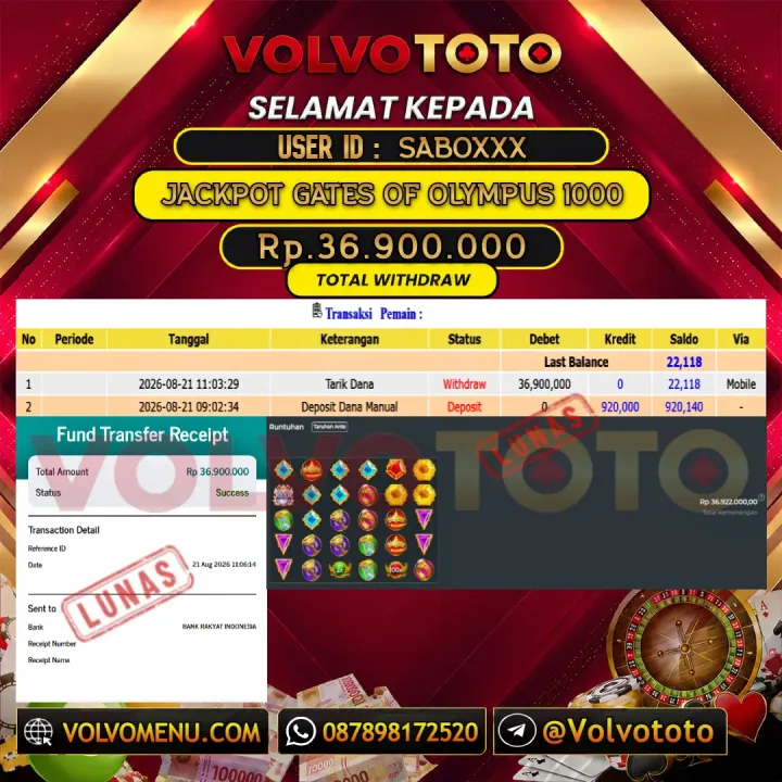 VOLVOTOTO JACKPOT SLOT GATES OF OLYMPUS 1000 Rp.36.900.000,- LUNAS USER ID : SABO***