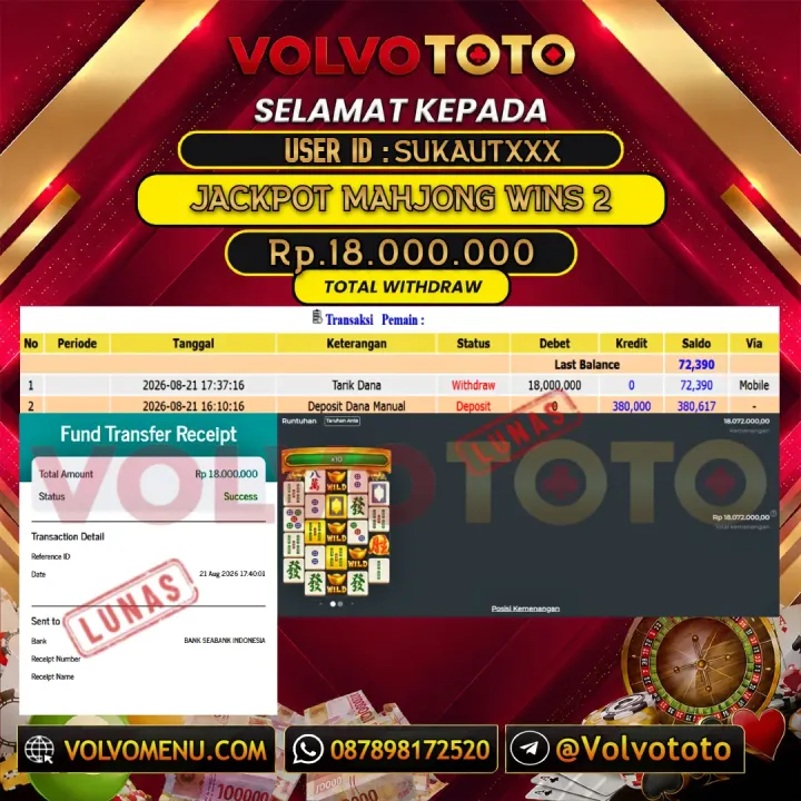 VOLVOTOTO JACKPOT SLOT MAHJONG WINS 2 Rp.18.000.000,- LUNAS USER ID : SUKAUT***