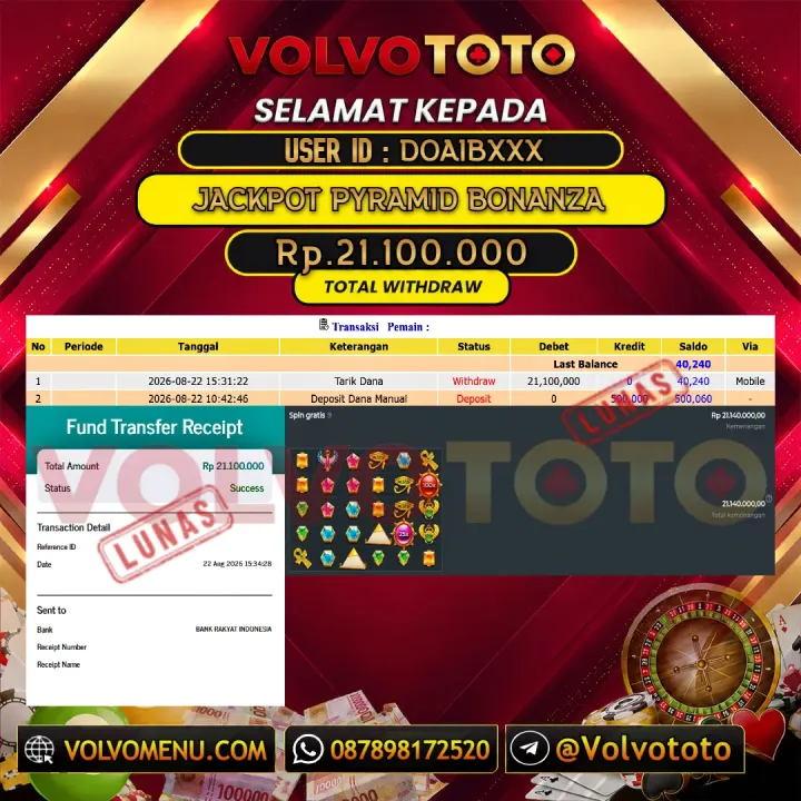 VOLVOTOTO JACKPOT SLOT PYMARID BONANZA Rp.21.100.000,- LUNAS USER ID : DOAIB***
