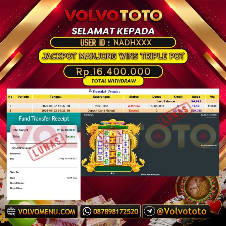 VOLVOTOTO JACKPOT SLOT MAHJONG WINS TRIPLE POT Rp.16.400.000,- LUNAS USER ID : NADH***