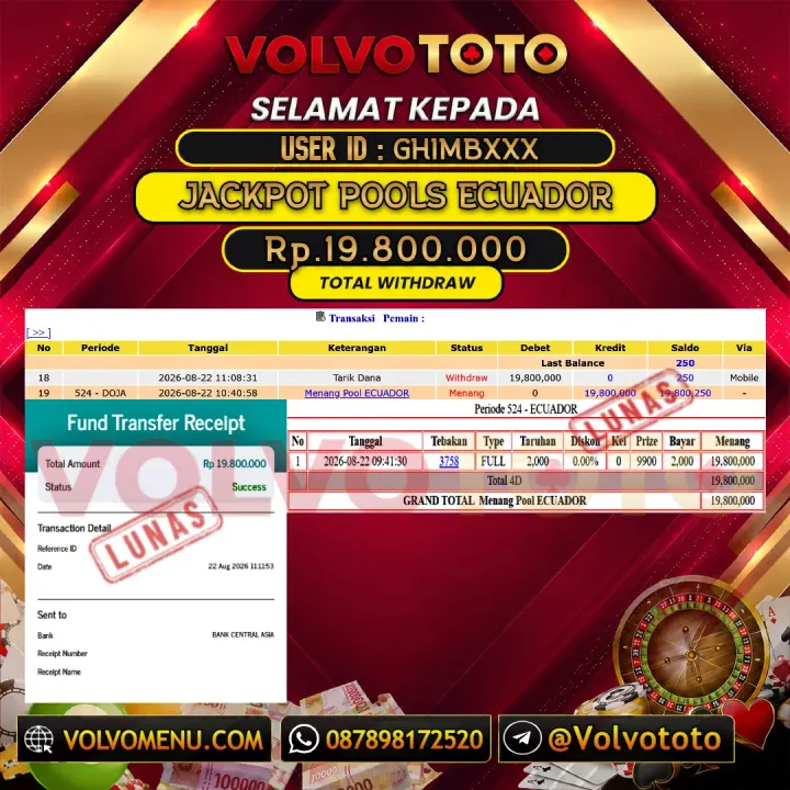 VOLVOTOTO JACKPOT TOGEL ECUADOR Rp.19.800.000,- LUNAS USER ID : GHIMB***