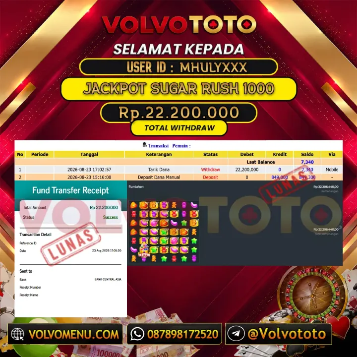 VOLVOTOTO JACKPOT SLOT SUGAR RUSH 1000 Rp.22.200.000,- LUNAS USER ID : MHULY***