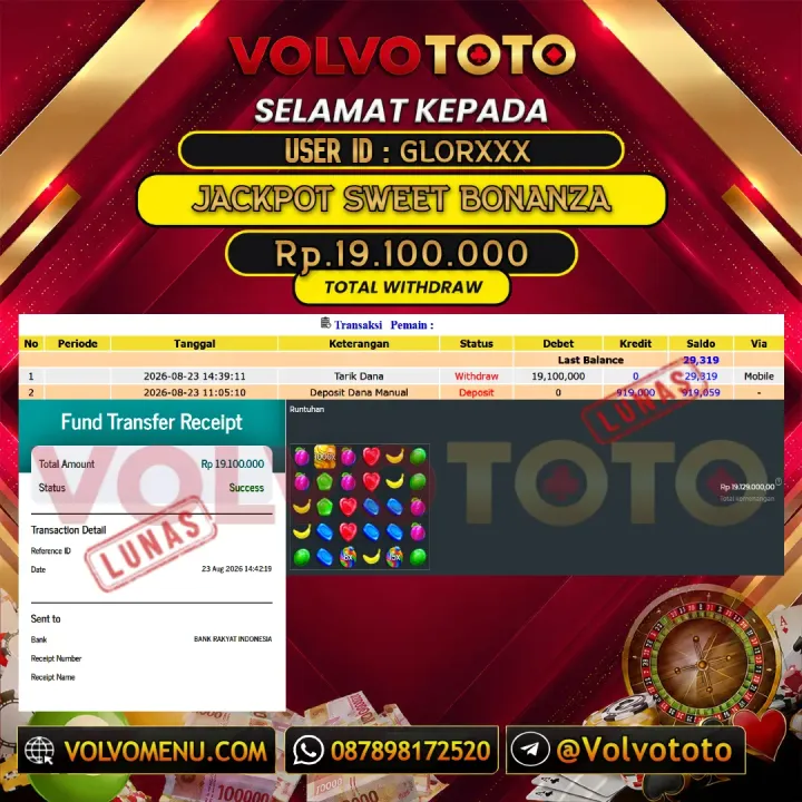 VOLVOTOTO JACKPOT SLOT SWEET BONANZA Rp.19.100.000,- LUNAS USER ID : GLOR***