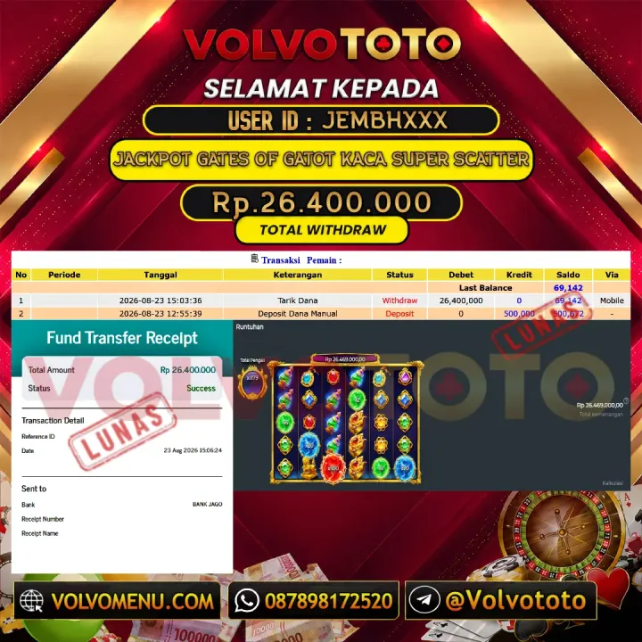 VOLVOTOTO JACKPOT SLOT GATES OF GATOT KACA SUPER SCATTER Rp.26.400.000,- LUNAS USER ID : JEMBH***