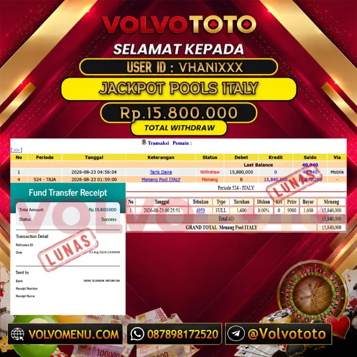 VOLVOTOTO JACKPOT TOGEL ITALY Rp.15.800.000,- LUNAS USER ID : VHANI***