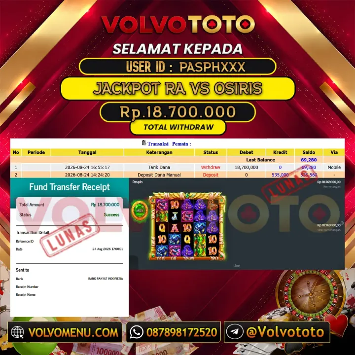 VOLVOTOTO JACKPOT SLOT RA VS OSIRIS Rp.18.700.000,- LUNAS USER ID : PASPH***