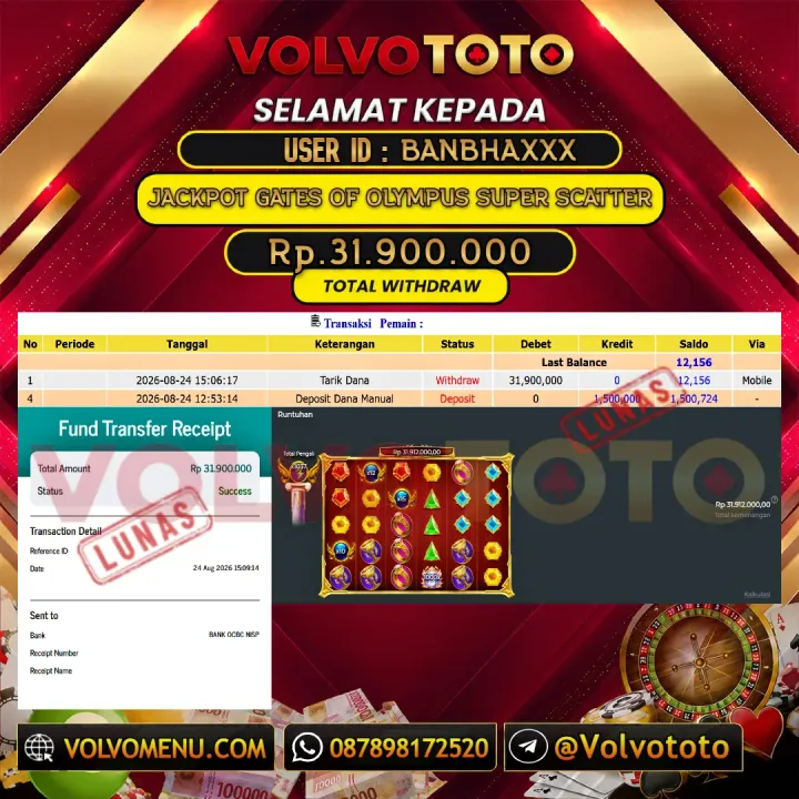 VOLVOTOTO JACKPOT SLOT GATES OF OLYMPUS SUPER SCATTER Rp.31.900.000,- LUNAS USER ID : BANBHA***