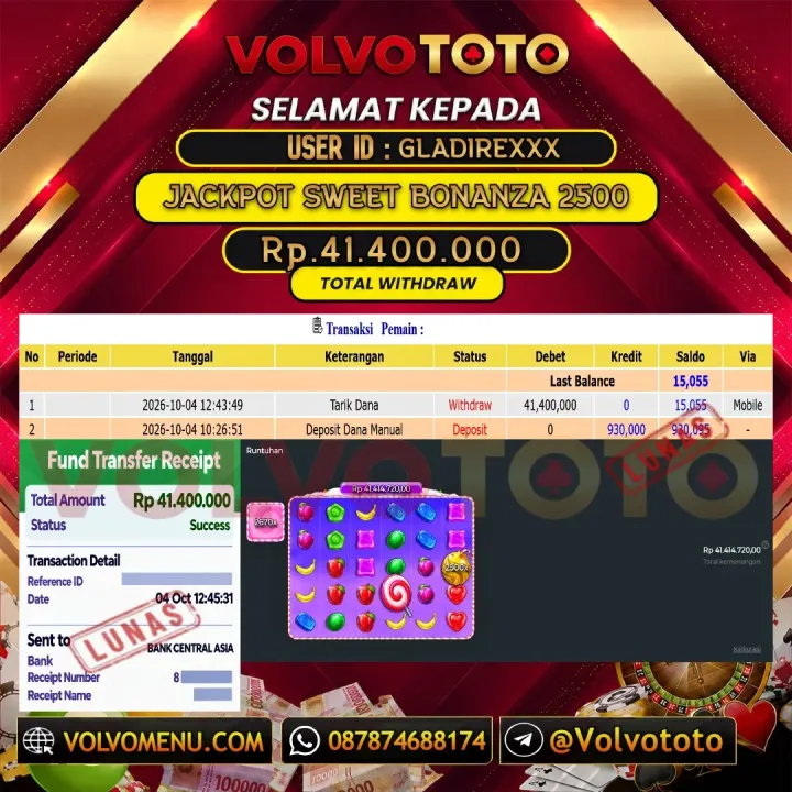 VOLVOTOTO JACKPOT SLOT SWEET BONANZA 2500 Rp.41.400.000,- LUNAS USER ID : GLADIRE***
