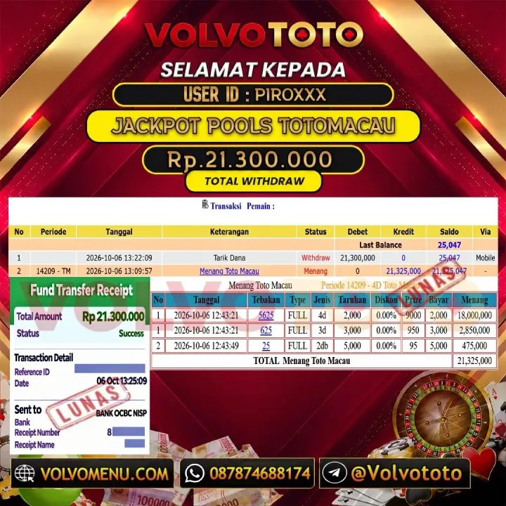 VOLVOTOTO JACKPOT TOGEL TOTOMACAU Rp.21.300.000,- LUNAS USER ID : PIRO***