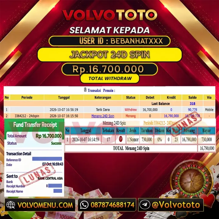 VOLVOTOTO JACKPOT CASINO 24D SPIN Rp.16.700.000,- LUNAS USER ID : BEBANHAT***
